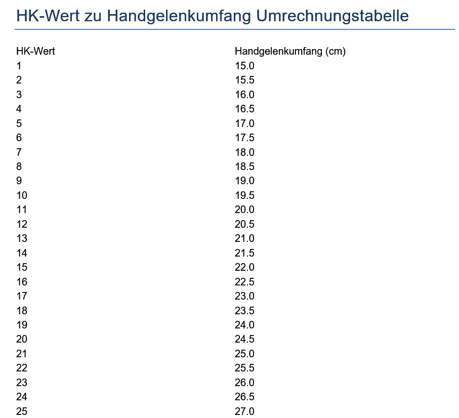 Tudor Prince Date 34mm Silver Dial Automatik-Armbanduhr aus 2018 (Ref. 74034)